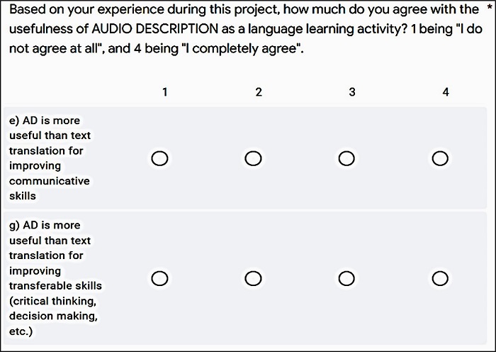 EPQ2: perception of usefulness by set of skills (rating scale)