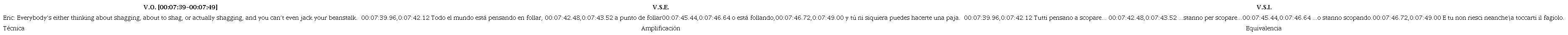Temporada 1, captulo 1