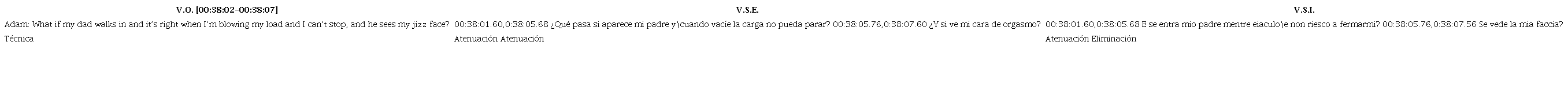 Temporada 1, captulo 1