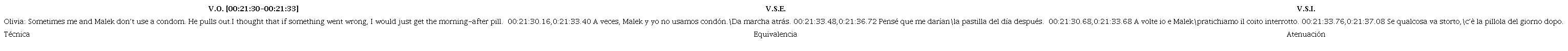 Temporada 3, Captulo 4