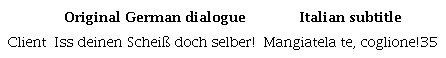 Strategy “compensation” in Soul Kitchen’s Italian subtitles