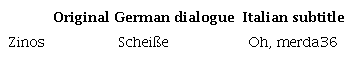 Strategy “calque” in Soul Kitchen’s Italian subtitles