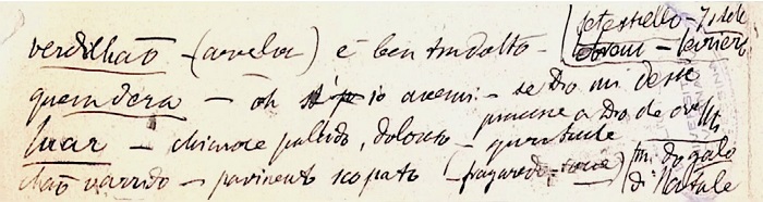 Apontamentos manuscritos a caneta (f. 54r)