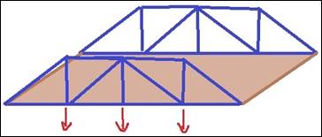 Esbo&ccedil;o de Aplica&ccedil;&atilde;o de Treli&ccedil;a para uma Ponte