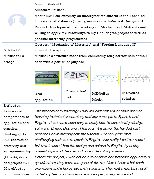Exemplo de Projeto do E-portfolio Individual A