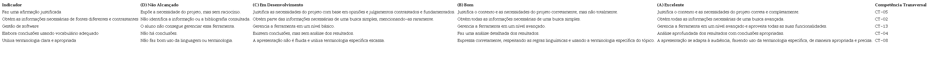 Matriz para Avalia&ccedil;&atilde;o do Trabalho dos Alunos