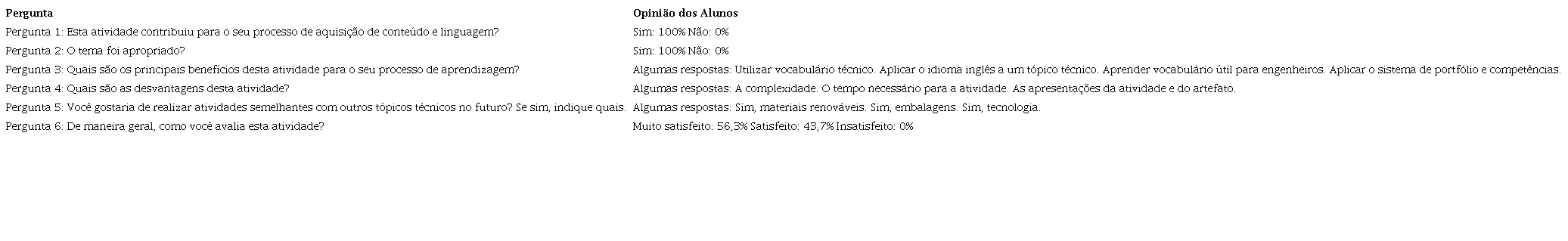 Pesquisa de Opini&atilde;o e Seus Resultados