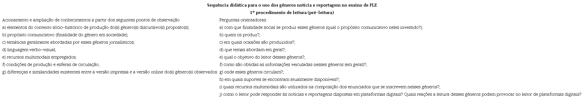Primeiro procedimento de leitura