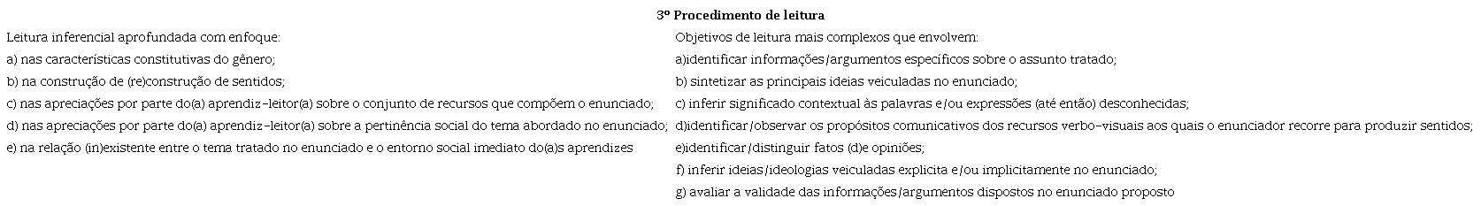 terceiro procedimento de leitura