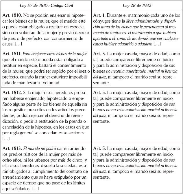 continuación