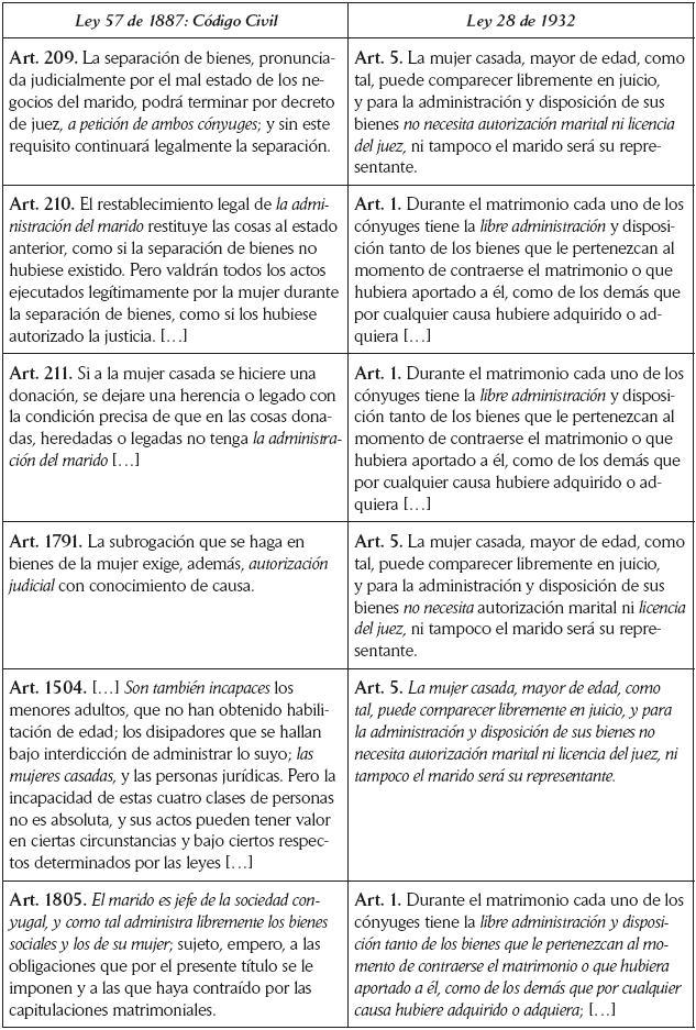 continuación