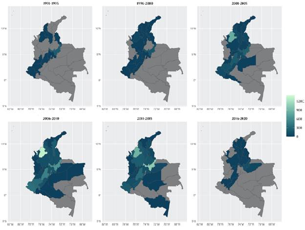 Evoluci�n quinquenal del n�mero de predios nivel departamental (1991- 2020)