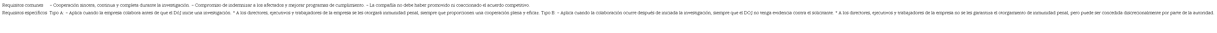 Requisitos PBC estadounidense - Personas jur�dicas