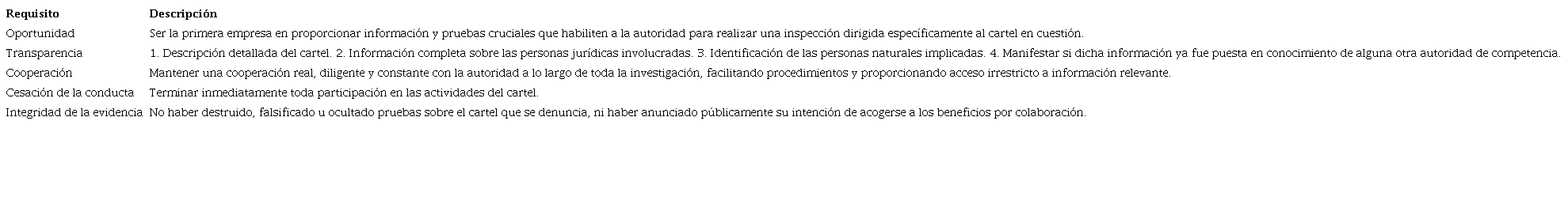 PBC europeo-Condiciones para la inmunidad total