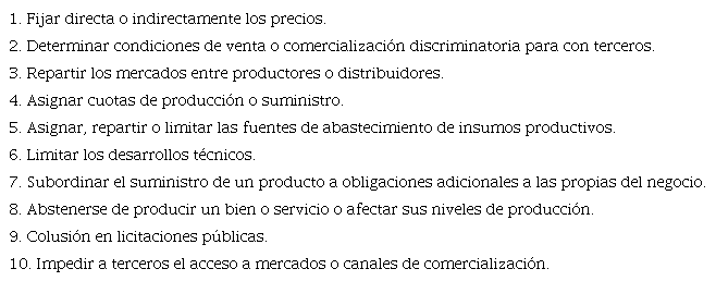 Acuerdos anticompetitivos