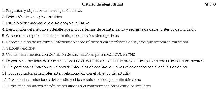 Criterios para selecci�n en segunda revisi�n a texto completo. Adaptado de Declaraci�n de la Iniciativa STROBE �tems 2 a 22.