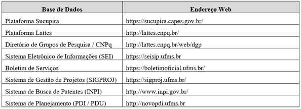 Bases de dados consultadas