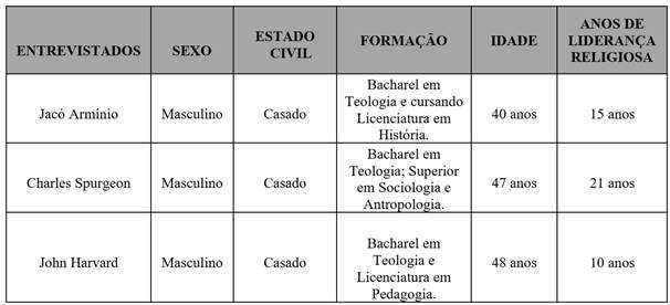 continuação