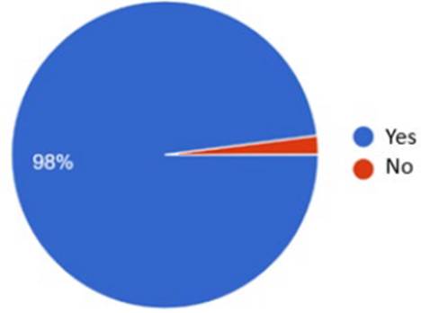 Updating and adjusting the social sciences curriculum to the country's reality.