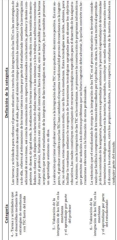 (Continuaci&oacute;n)