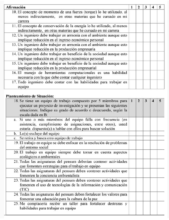 
Instrumento para diagnosticar las
necesidades de aprendizaje por competencias e integraci�n
