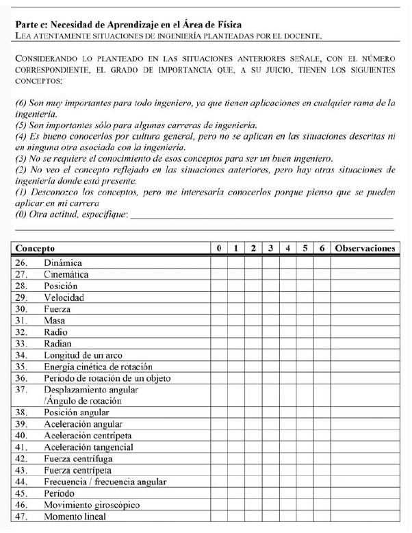 
Instrumento para diagnosticar las
necesidades de aprendizaje por competencias e integraci�n
