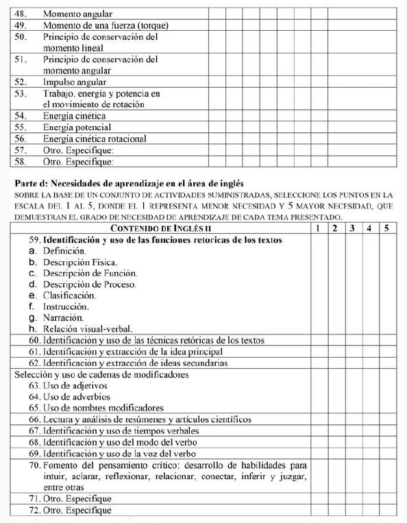 
Instrumento para diagnosticar las
necesidades de aprendizaje por competencias e integraci�n
