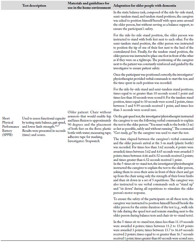Description of physical tests performed by older people with dementia in
                        this study and adaptations made to allow remote participation.
