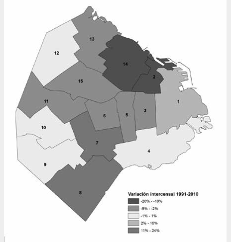 Variación relativa de la población por Comuna entre 1991 y 2010. Ciudad de
Buenos Aires