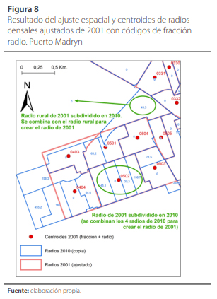 Resultado del ajuste espacial y centroides de radios censales ajustados de 2001 con c�digos de fracci�n radio. Puerto Madryn