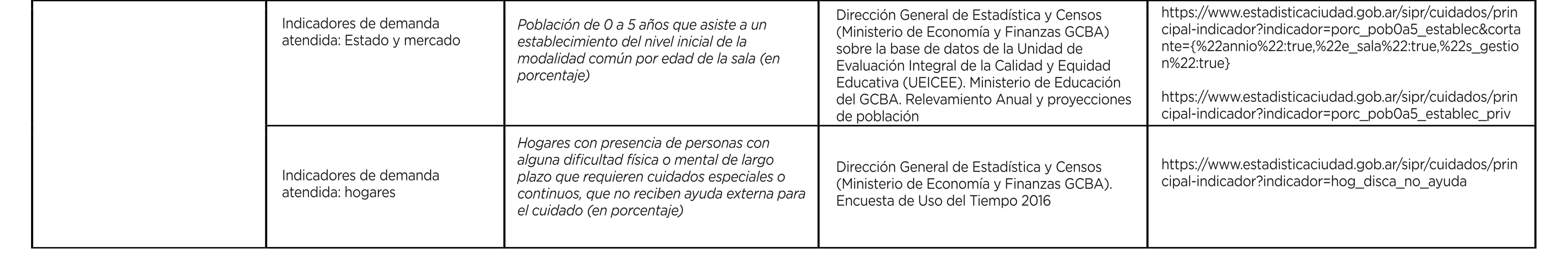 Conclusin