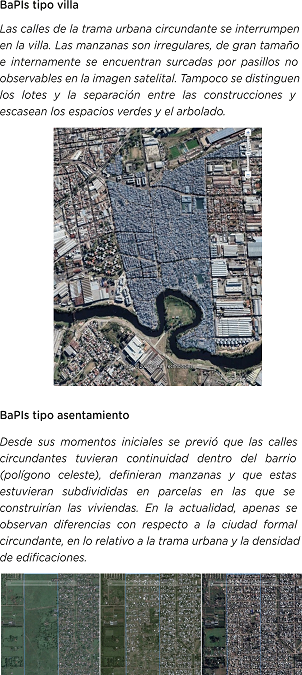 Trama urbana tpica de los BaPIs tipo villa y asentamiento
