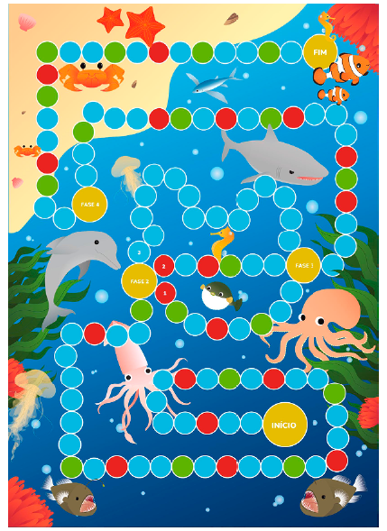Skuba! An Adventure under the Sea board game. So Paulo, SP, Brazil