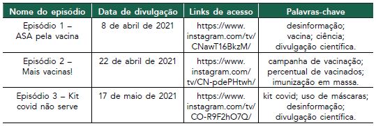  : Semiárido pela vacina