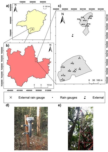Minas Gerais state (a); the municipality of Lavras (b); the studied sites and respective monitoring points (c): Atlantic Forest remnant (AFR) (bellow) and Eucalyptus urograndis plantation (EUP) (above); pictures of the field experiment: Ville-de-Paris rain-gauge installed within the forest stands (d) and the 22 m meteorological tower installed in the Atlantic Forest remnant (e).