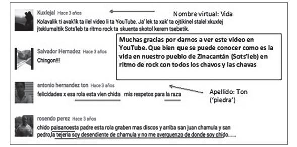 Paisaje ling&uuml;&iacute;stico en p&aacute;gina de YouTube del grupo Yibel Jme&rsquo;tik Banamil