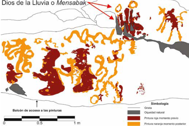 Escena rupestre del Panel 1, Risco Mensabak