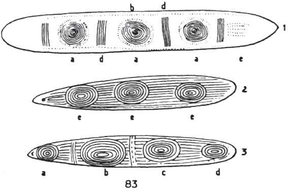 Ejemplos más antiguos de simbolismo gráfico