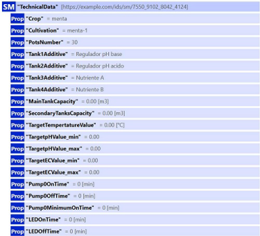 Submodelo TechnicalData.