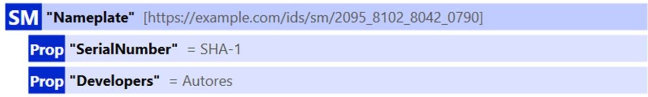 Submodelo Nameplate.