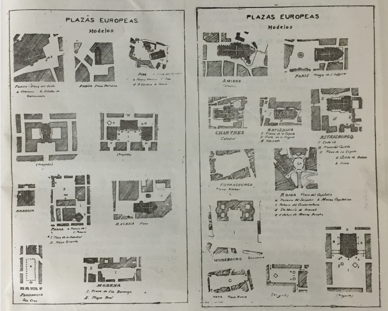 Modelos de plazas europeas