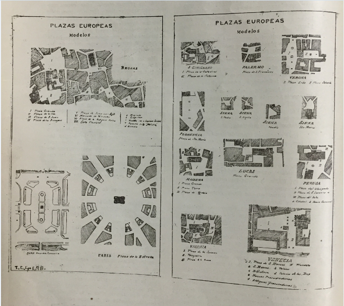 Modelos de plazas europeas