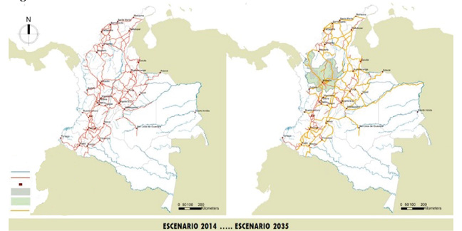 Escenarios de modelaci&oacute;n 2014-2035