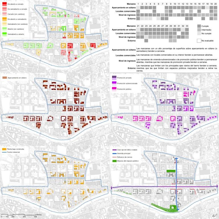 Análisis de las hipótesis planteadas
