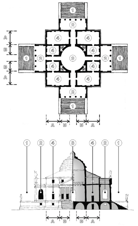  Villa Rotonda de Andrea Palladio