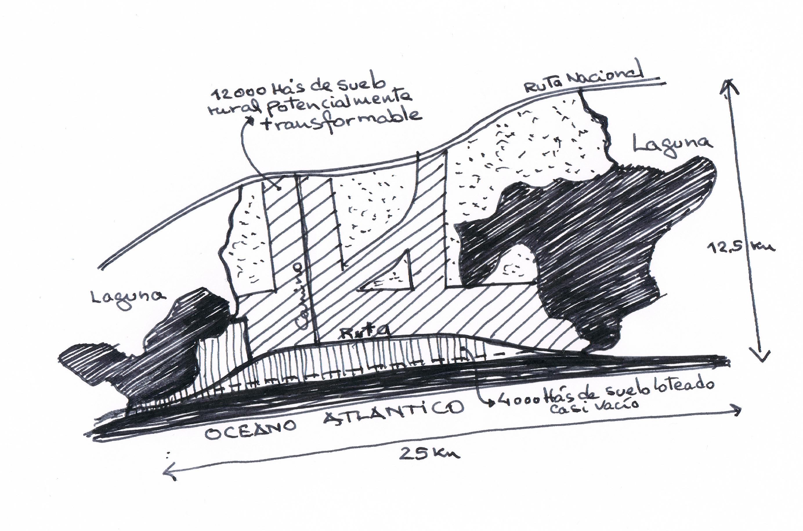 La caja de pandora en territorios fr&aacute;giles