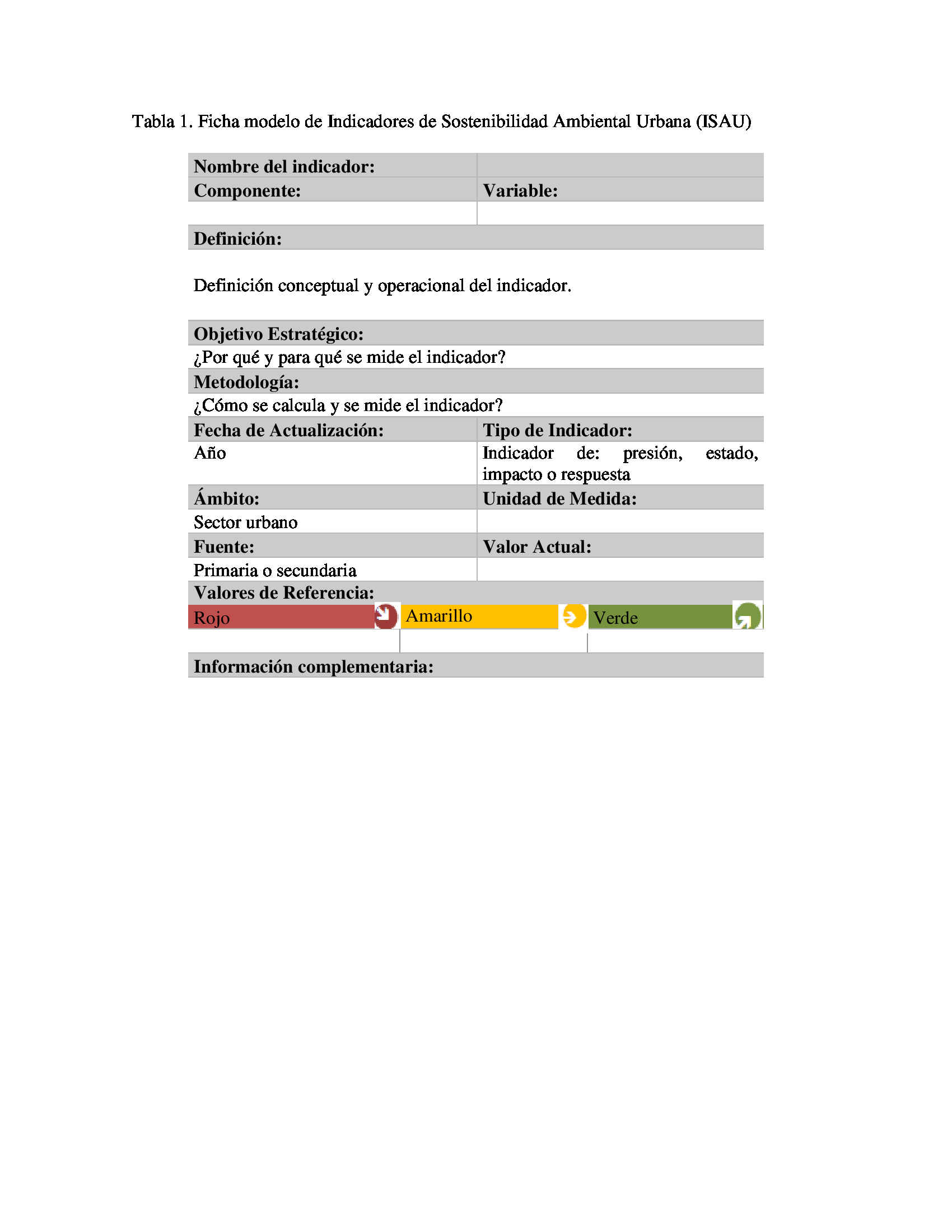Ficha modelo de Indicadores de Sostenibilidad Ambiental Urbana (ISAU)