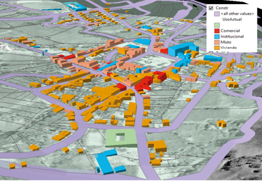 Modelo urbanístico actual de Ventaquemada