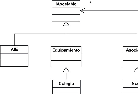 Capa de concertaci&oacute;n