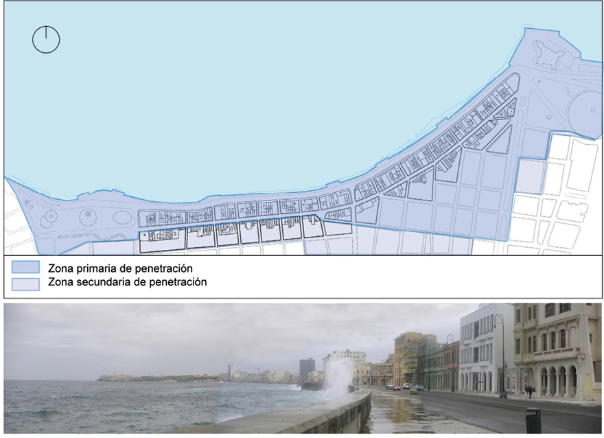 Mapa de llenos y vacíos, perfil urbano y secciones de vías del Malecón Tradicional